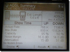 ADSL Summary