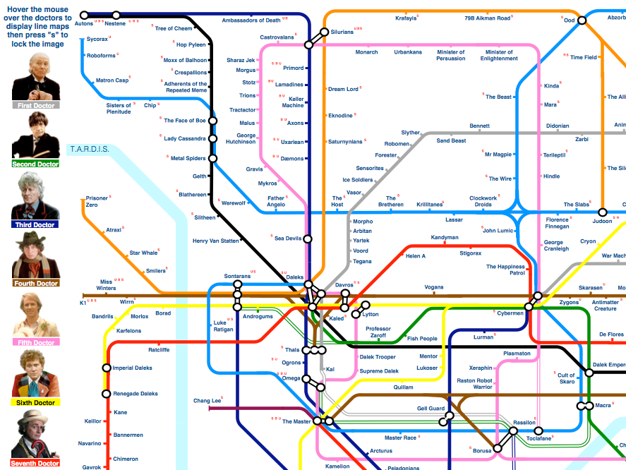 Doctor Who Tube Map (partial)