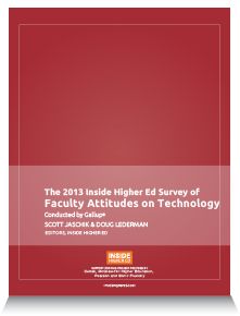  Survey of Faculty Attitudes on Technology