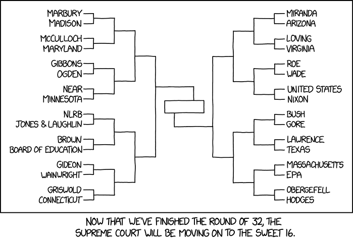 xkcd: Supreme Court Bracket