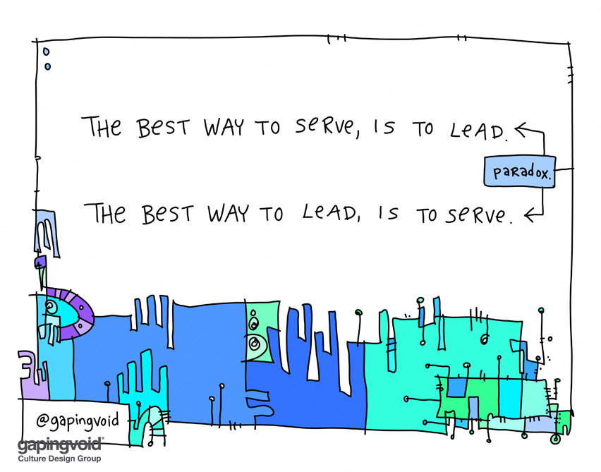 The Lead/Serve Paradox